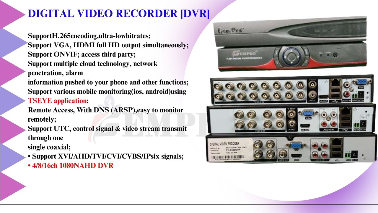 gemprocctv